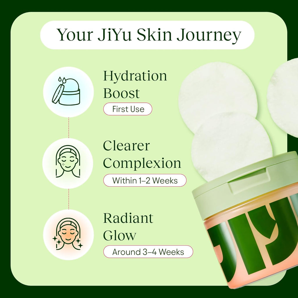 Jiyu Korean Skincare Anti-Aging, Dark Spot & Wrinkle Minimizing Toner Pads